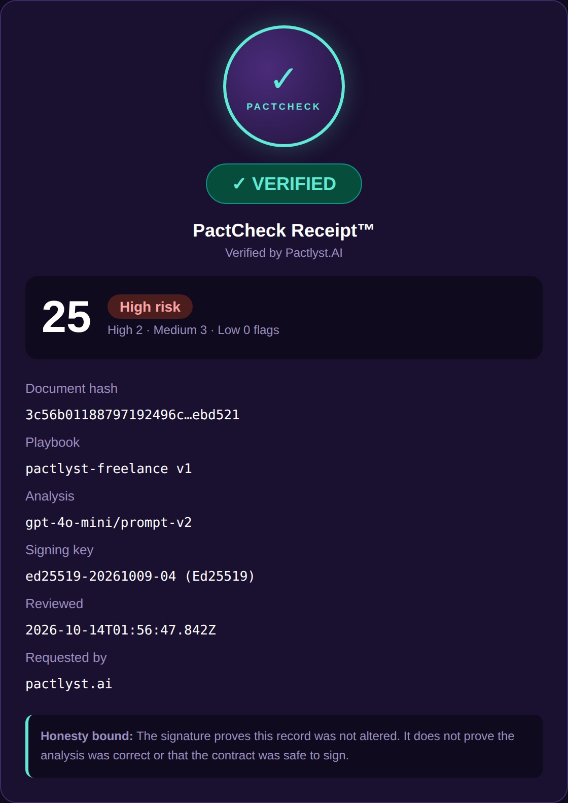 PactCheck Receipt™ — signed, timestamped proof that a document was checked